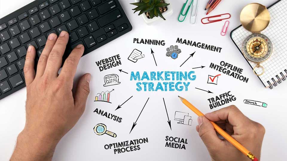 Marketing strategy mind map on a desk showing planning, SEO, social media and traffic building