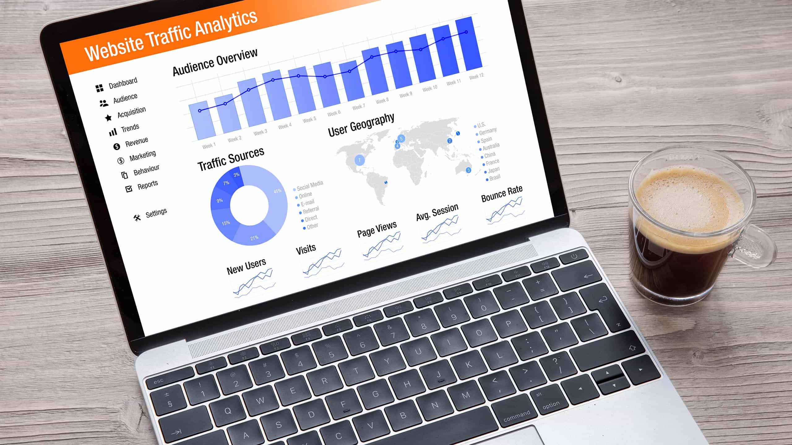 Laptop on a table displaying a website traffic analytics dashboard beside a cup of coffee